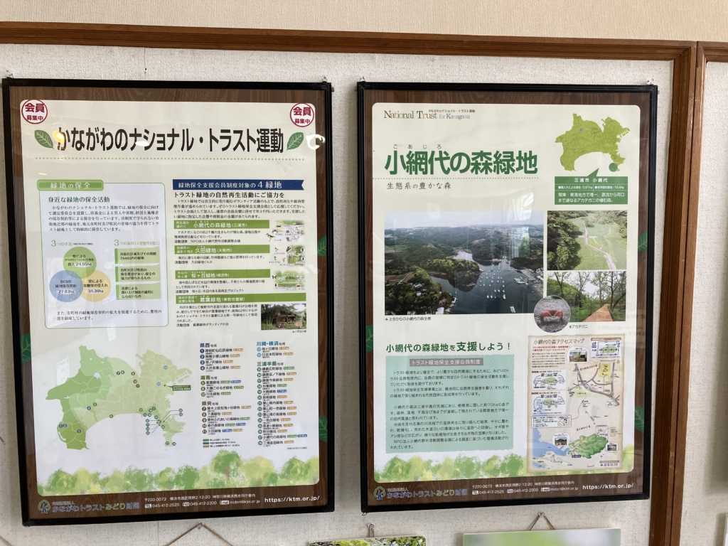 ナショナル・トラスト運動パネル展